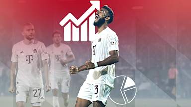 Cifras y datos previos al duelo en la Copa DFB: 1. FC Saarbrücken - FC Bayern