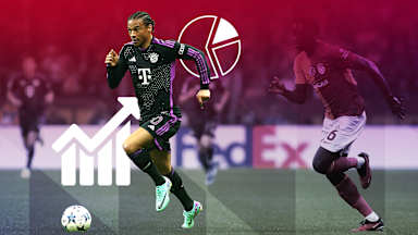 Cifras y datos previos al partido de Champions League entre el FC Bayern y el Galatasaray