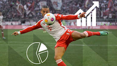 Cifras y datos del partido de Bundesliga FC Bayern - VfB Stuttgart