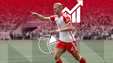 Cifras y datos relativos al partido de Bundesliga FC Bayern - 1. FC Union Berlin