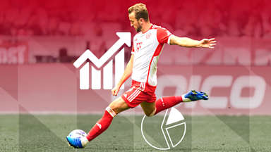 Cifras datos partido Bundesliga Bayer 04 Leverkusen - FC Bayern