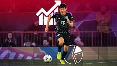 The facts on Champions League match Lazio vs. FC Bayern