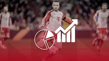 Cifras datos partido Bundesliga FC Bayern - 1. FSV Mainz 05