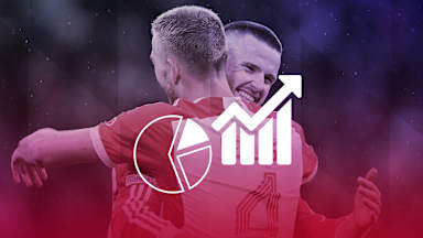Cifras y datos del partido de Champions League entre el FC Bayern y el Arsenal FC
