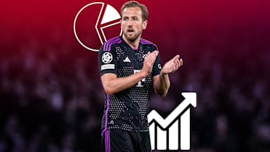 The facts ahead of the Champions League match between Real Madrid and Bayern