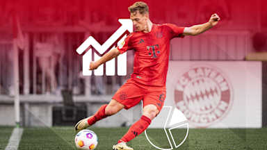 Cifras y datos del partido de Bundesliga entre el TSG Hoffenheim y el FC Bayern
