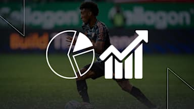 Die Faktenlage vor dem Bundesliga-Spiel SV Werder Bremen vs. FC Bayern