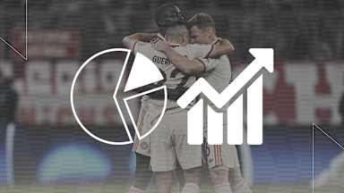 Facts ahead of Barcelona vs. Bayern in the Champions League