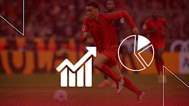 Die Faktenlage vor dem Bundesliga-Spiel FC Bayern vs. FC Augsburg