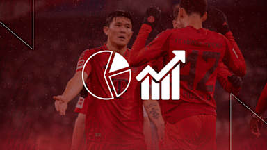 Die Faktenlage vor dem Bundesliga-Spiel FC Bayern vs. RB Leipzig