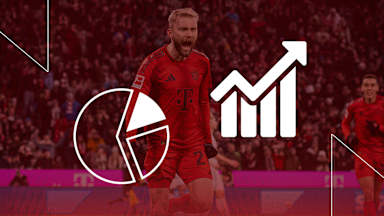 Die Faktenlage vor dem Bundesliga-Spiel FC Bayern bei Borussia Mönchengladbach