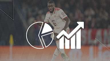 Die Faktenlage vor dem Champions League-Spiel Feyenoord Rotterdam vs. FC Bayern