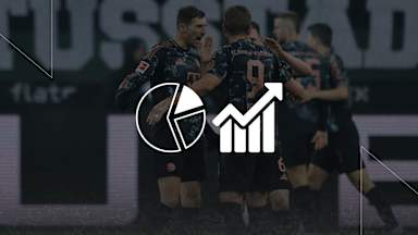 Grafik mit Leon Goretzka und Harry Kane im Hintergrund und im Vordergrund Statistik-Symbolen.