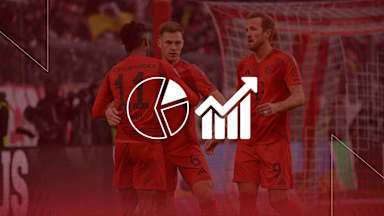 Die Faktenlage vor dem Bundesliga-Spiel FC Bayern gegen Kiel