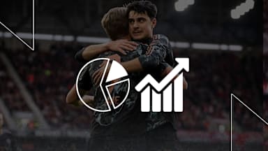 Die Faktenlage vor dem Champions League-Spiel Celtic Glasgow vs. FC Bayern