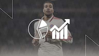 Facts ahead of Bayern vs. Celtic
