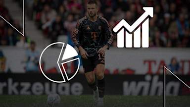 Die Faktenlage vor dem Bundesliga-Spiel VfB Stuttgart gegen FC Bayern