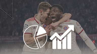 Die Faktenlage vor dem Champions League-Spiel FC Bayern vs. Bayer 04