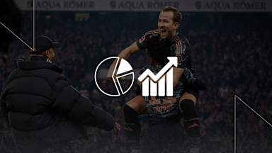 Die Faktenlage vor dem Bundesliga-Spiel FC Bayern bei Union Berlin
