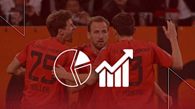 Die Faktenlage vor dem Bundesliga-Spiel FC Bayern gegen Borussia Dortmund