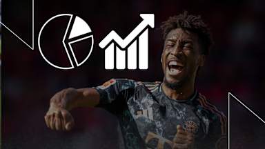 Die Faktenlage vor dem Bundesliga-Spiel RB Leipzig vs. FC Bayern