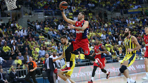jovic