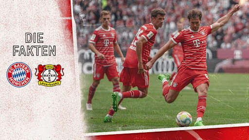 Zahlen und Fakten zum Bundesliga-Spiel FC Bayern - Bayer 04 Leverkusen
