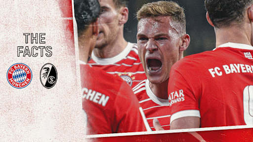 Facts and stats for the Bundesliga match FC Bayern - SC Freiburg