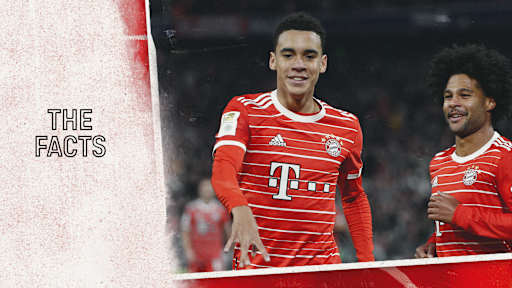 Facts and stats on Bundesliga match FC Bayern vs. 1.FC Köln