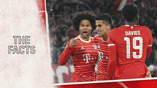 Facts and figures on DFB Cup quarter-final FC Bayern vs SC Freiburg