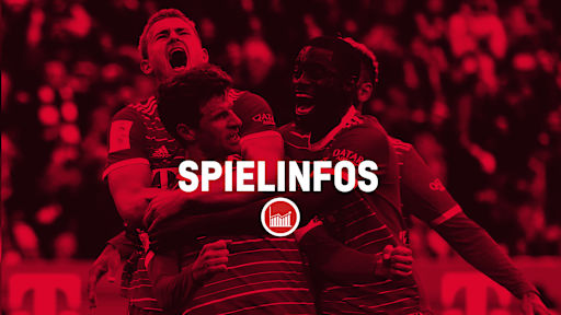 Alle Infos Manchester City - FC Bayern