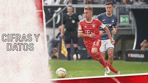 Cifras y datos partido Bundesliga FC Bayern - TSG 1899 Hoffenheim