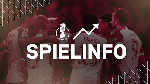 Alle Infos DFB-Pokal Preussen Münster - FC Bayern