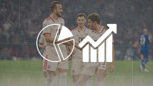 Cifras y datos previos al partido de Champions League Aston Villa - FC Bayern
