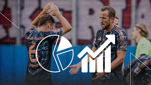 Facts ahead of St. Pauli vs. Bayern in the Bundesliga
