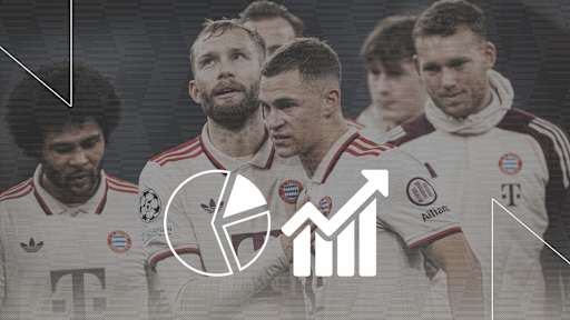 Cifras datos partido Champions League Shakhtar Donetsk vs. FC Bayern