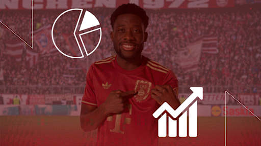 Cifras y datos previos al partido de Bundesliga entre el FC Bayern y el VfL Bochum