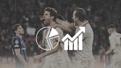 Die Faktenlage vor dem Champions League-Spiel FC Bayern vs. Inter Mailand