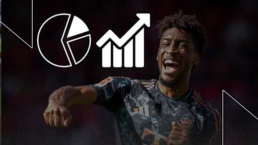 Die Faktenlage vor dem Bundesliga-Spiel RB Leipzig vs. FC Bayern