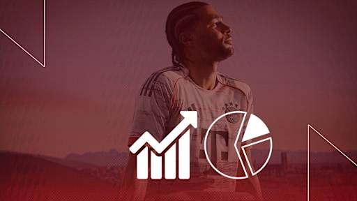 Die Faktenlage vor dem Bundesliga-Spiel FC Bayern vs. Borussia Mönchengladbach