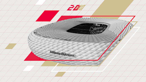 Ausstellung 20 Jahre Allianz Arena
