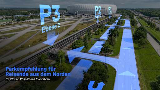 Grafik: Parkempfehlung für Reisende aus dem Norden - P1, P2, P3 in Ebene 2 anfahren.