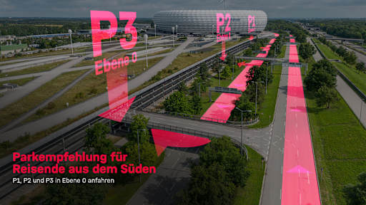 Grafik: Parkempfehlung für Reisende aus dem Süden - P1, P2, P3 in Ebene 0 anfahren.
