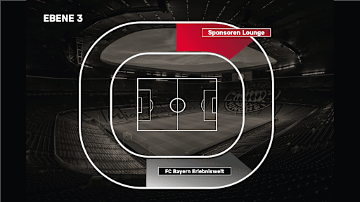 Lageplan Sponsoren Lounge, Innenliegender Bereich im Westen