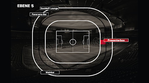 Lageplan Presenterbox, Nord hinter dem Tor