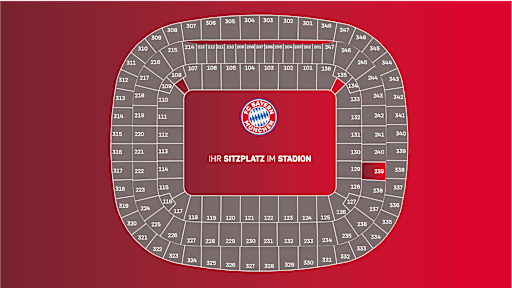 Blockansicht Franz Beckenbauer Lounge - Sitzplätze Mittelrang hinter dem Tor