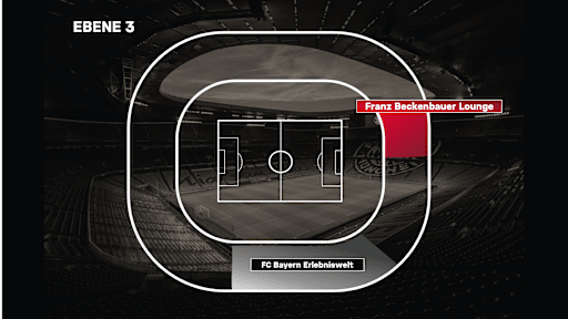 Lageplan Franz Beckenbauer Lounge, Nord hinter dem Tor