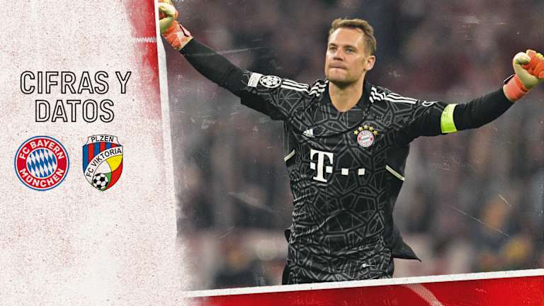 Cifras y datos del partido de la Champions League FC Bayern - Viktoria Pilsen