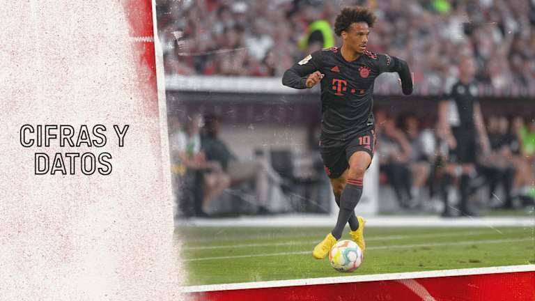 Cifras y datos del partido de Bundesliga RB Leipzig - FC Bayern