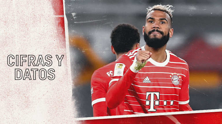 Cifras y datos del partido de Bundesliga FC Bayern - FC Augsburg